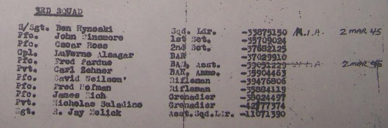 Roster, 3rd Squad, E/331, March 1945